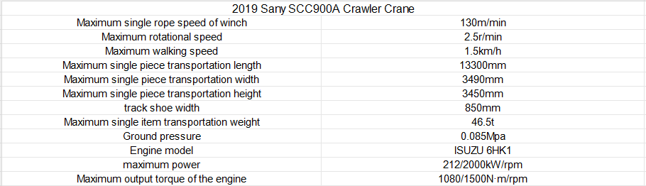 2019 Sany SCC900A Crawler Crane 8