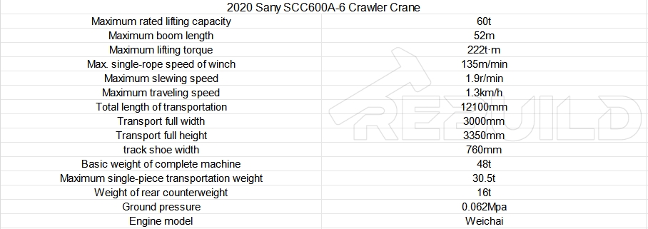 2020 Sany SCC600A 6 Crawler Crane 9