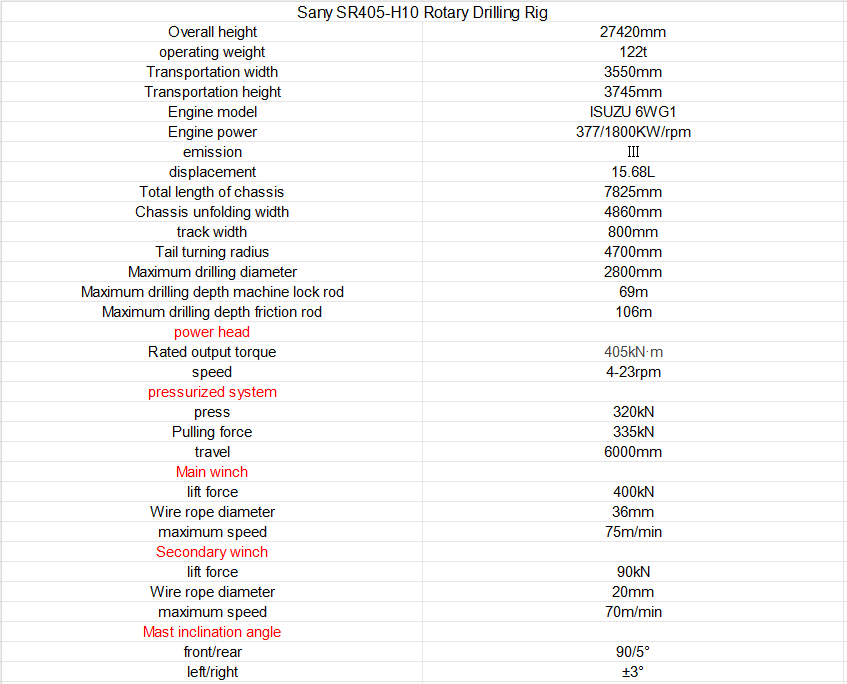 Sany SR405 H10 Rotary Drilling Rig 9 1